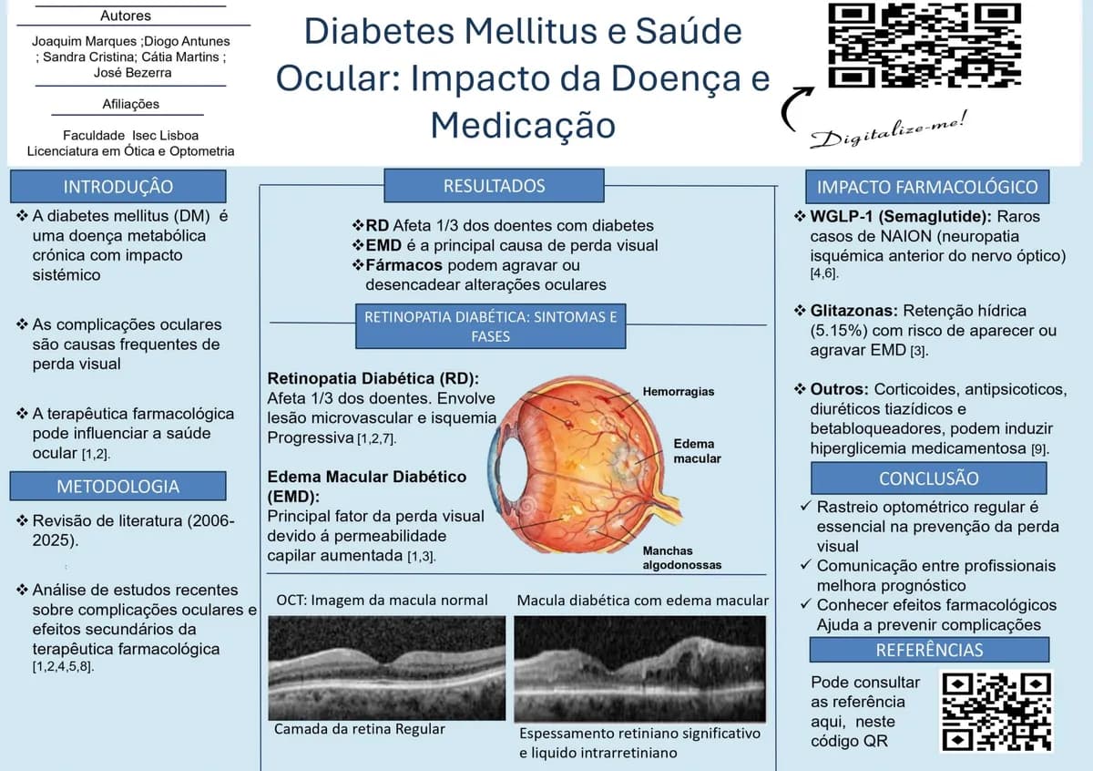Poster Diabetes Mellitus e Saúde Ocular: Impacto da Doença e da Medicação