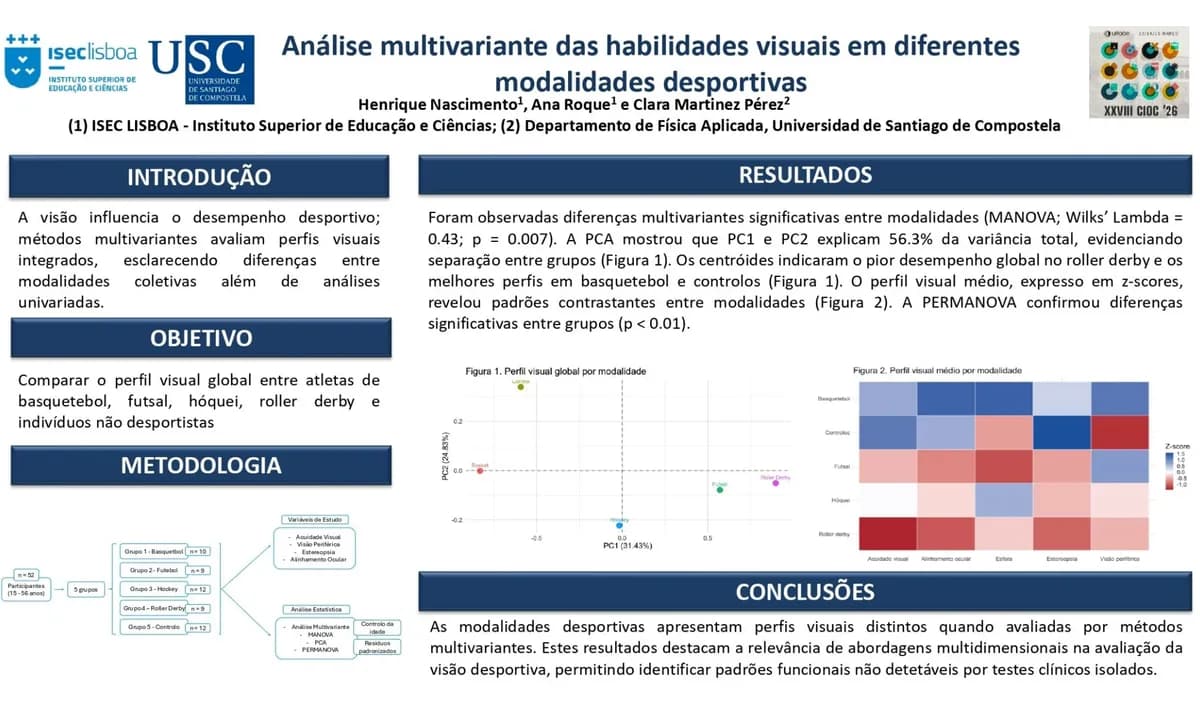 Poster Análise multivariante das habilidades visuais em diferentes modalidades desportivas